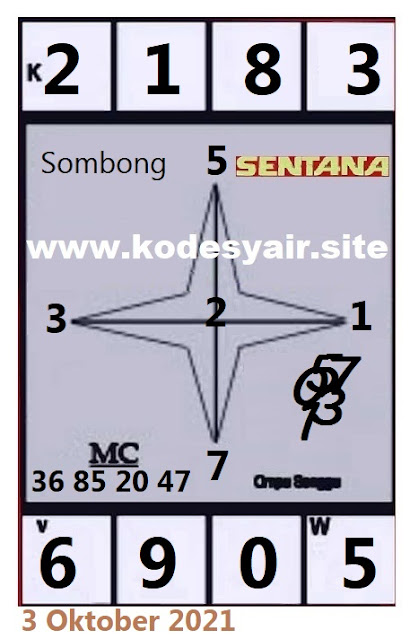 Syair Hk Minggu 3 Oktober 2021 Forum Kode Syair Toto