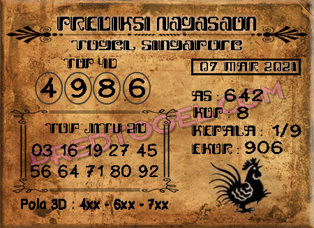 Pred Sgp Minggu Prediksi Sgp Minggu Prediksi Togel Singapore Minggu