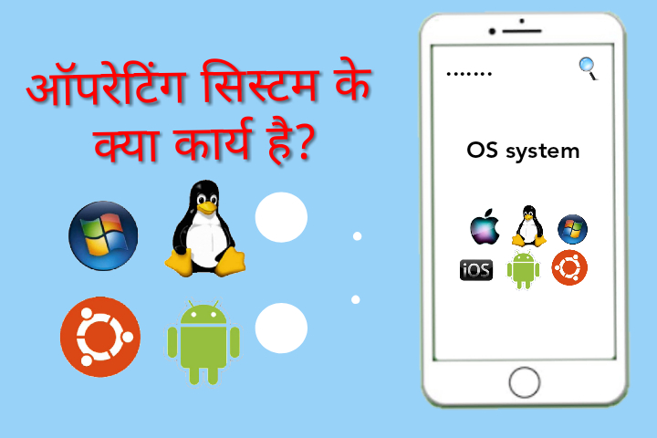 What is OS ?, what is operating system?