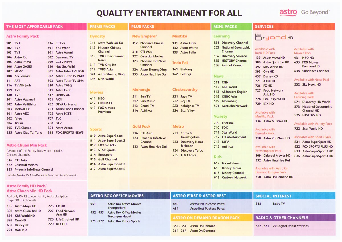 Pemasangan Astro, Byond HD, Byond PVR & NJOI: Promosi Astro Byond