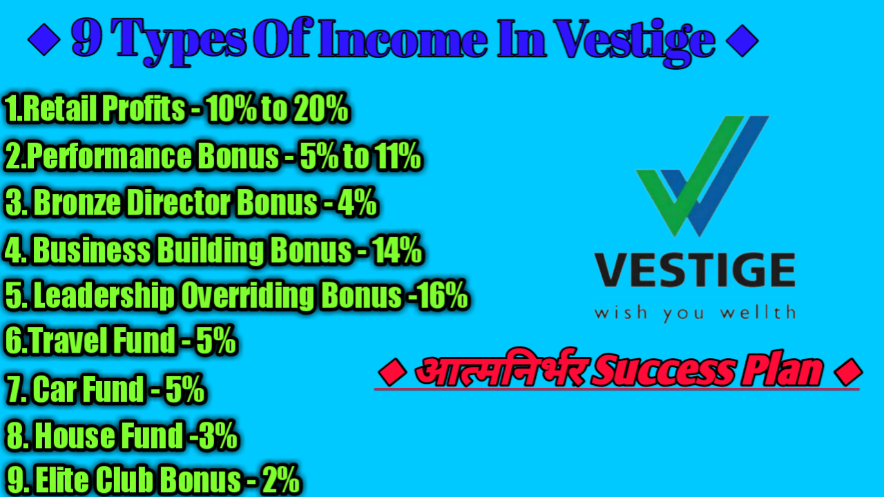 Vestige logo picture