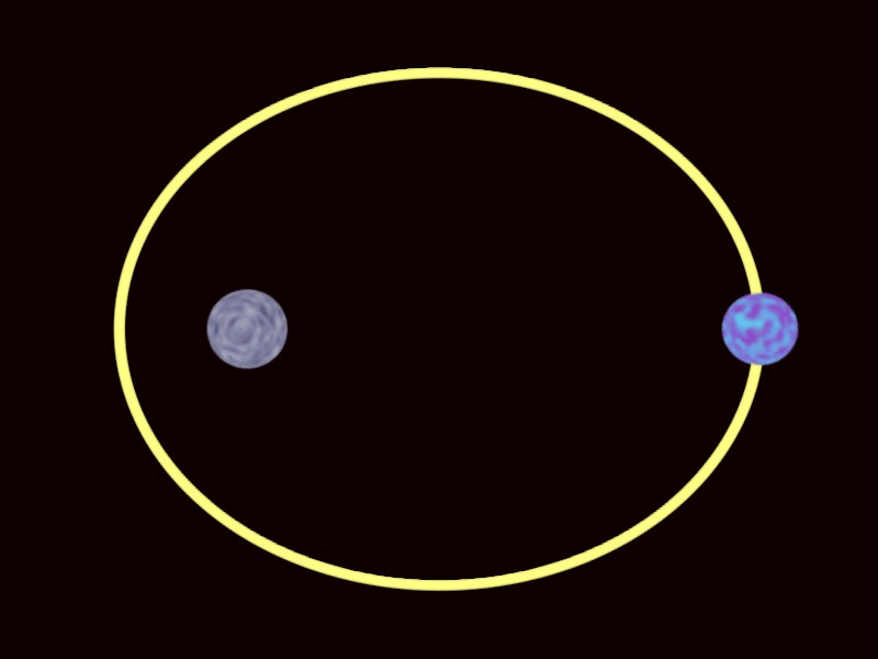 Вращение луны по орбите вокруг земли. Орбита Меркурия вокруг солнца гиф. Эллиптическая Орбита земли вокруг солнца. Траектория движения Луны вокруг солнца. Кеплер Орбита земли.