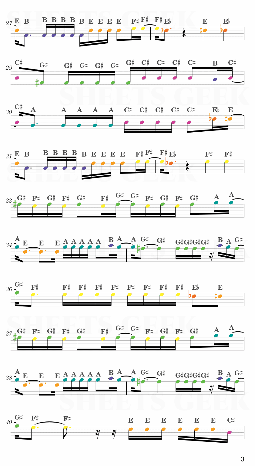 Despacito - Luis Fonsi Easy Sheets Music Free for piano, keyboard, flute, violin, sax, celllo 3