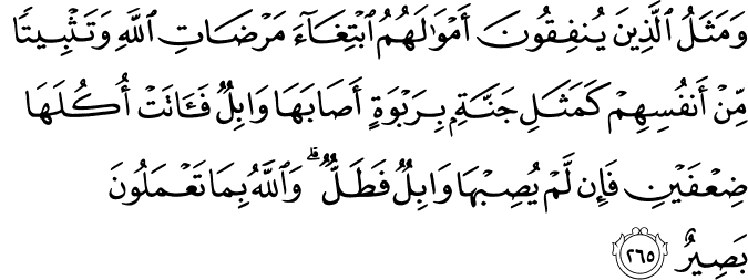 Surat Al-Baqarah Ayat 265