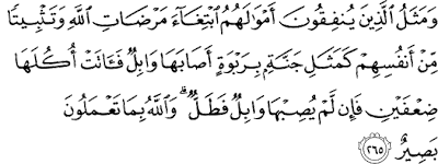Surat Al-Baqarah Ayat 265