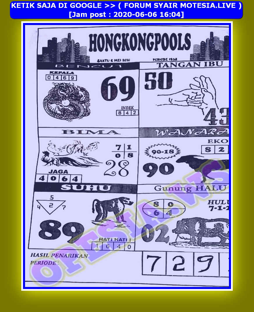 forum syair hk Meloditogel