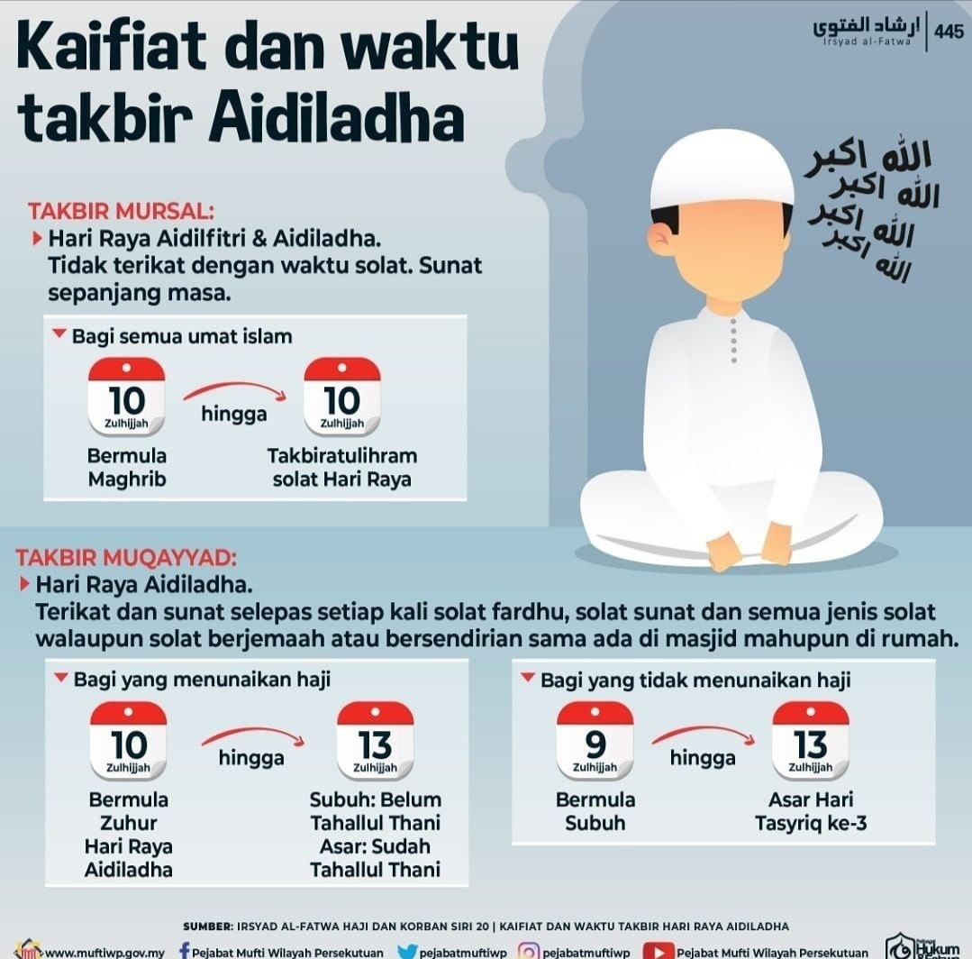 Waktu solat sunat aidiladha 2021