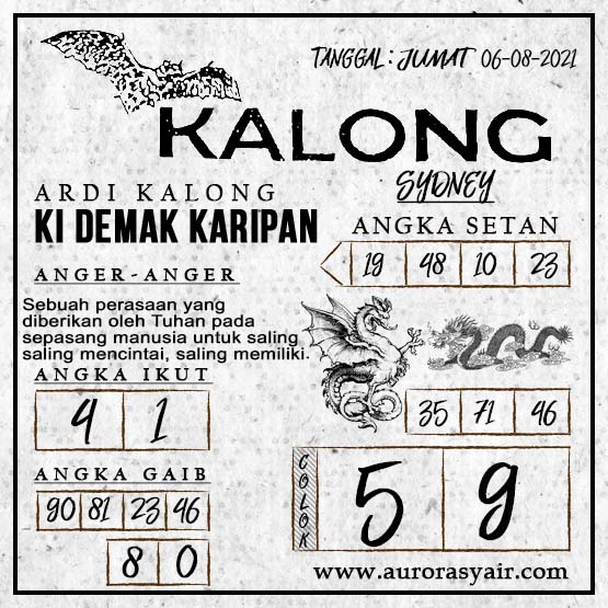 Kode syair togog sydney jumat 06 agustus 2021 KODE SYAIR