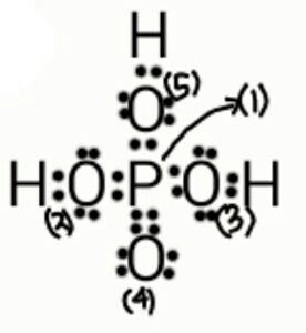 10 Contoh Soal Struktur Lewis Pilihan Ganda Dan Pembahasannya Your Chemistry A