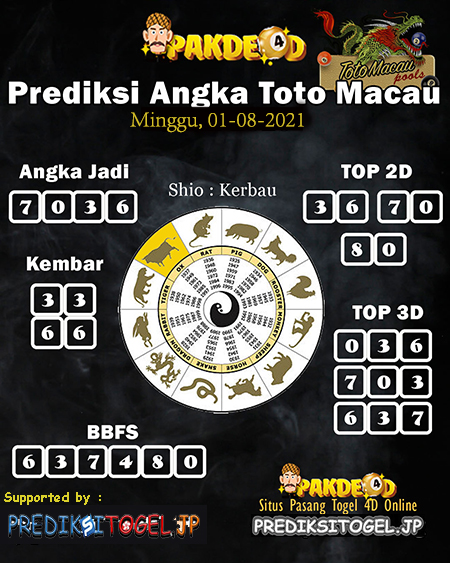 Prediksi Angka Pakde4D Togel Macau Minggu