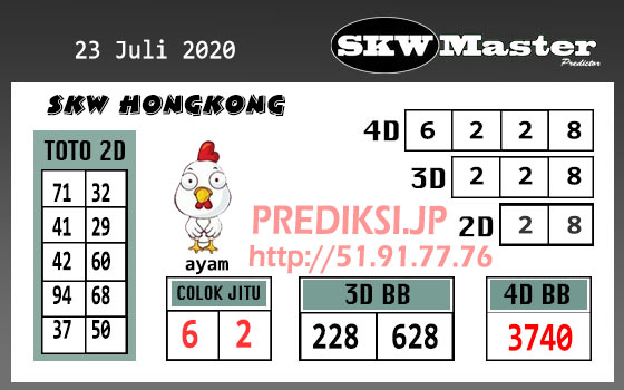 Syair Togel Kamis 23 Juli 2020