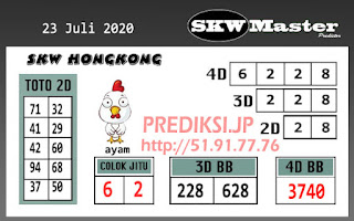 Angka Jitu Hk Malam Ini 24 Juni 2020