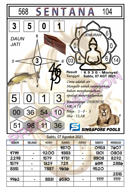 Hk Kamis Pencarian Hoki