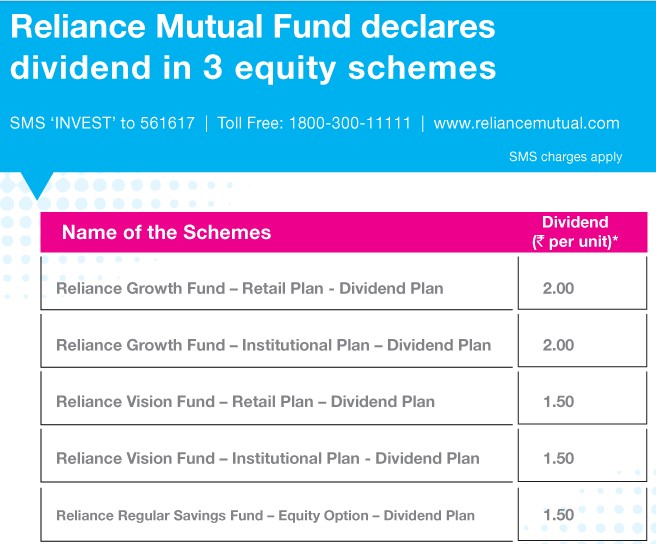 reliance mutual fund change of bank declaration form reliance mutual fund change of bank declaration form