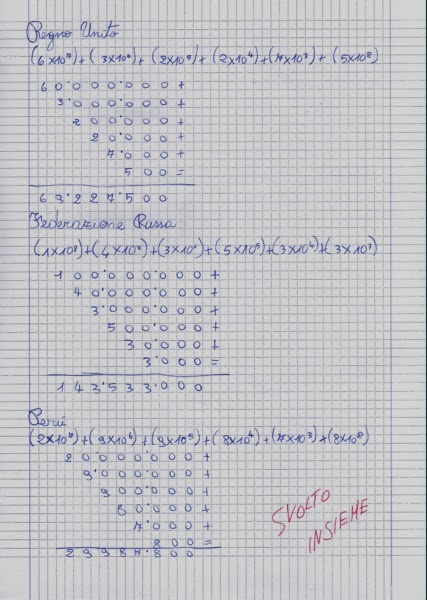 Scomposizione Polinomiale Di Un Numero Scuola Primaria