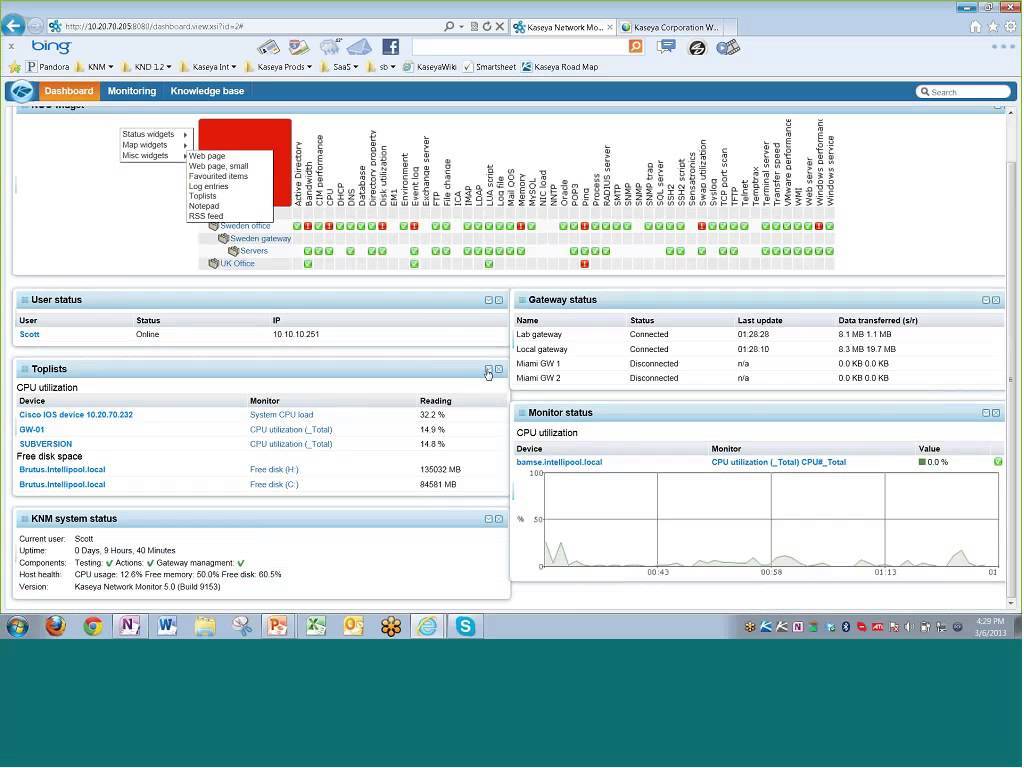 Kaseya Network Monitor