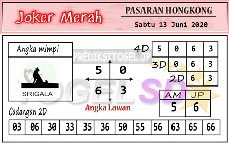 Prediksi HK Sabtu 13 Juni 2020 - Joker Merah