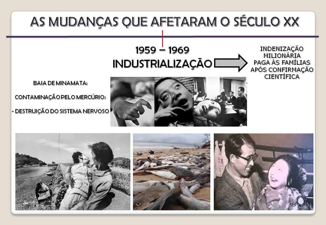 AS MUDANÇAS QUE AFETARAM O SÉCULO