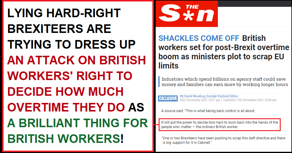 An attack on the Working Time Directive is an attack on British workers