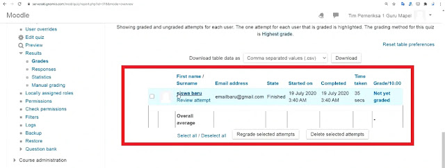 Tutorial Moodle Untuk Guru _ Cara Sederhana Menggunakan Moodle Tutorial Moodle Untuk Guru _ Cara Sederhana Menggunakan Moodle