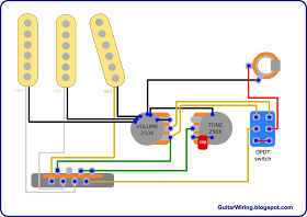 The Guitar Wiring Blog - diagrams and tips: Direct-Through Strat Mod