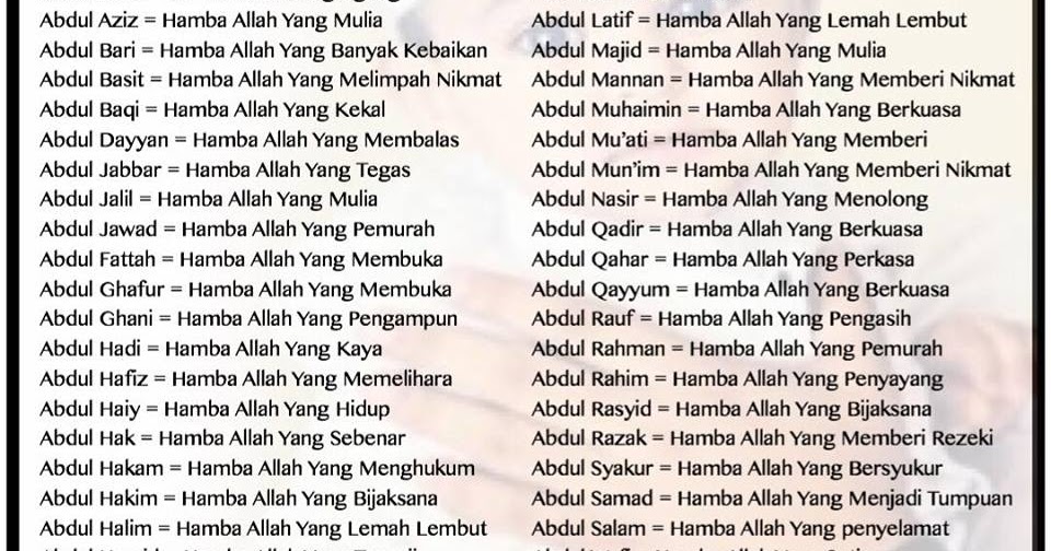 Senarai Nama Anak Lelaki Islam Yang Mempunyai Maksud Baik (Part 1)