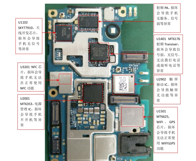 Skematik Diagram Oppo A37 | My XXX Hot Girl