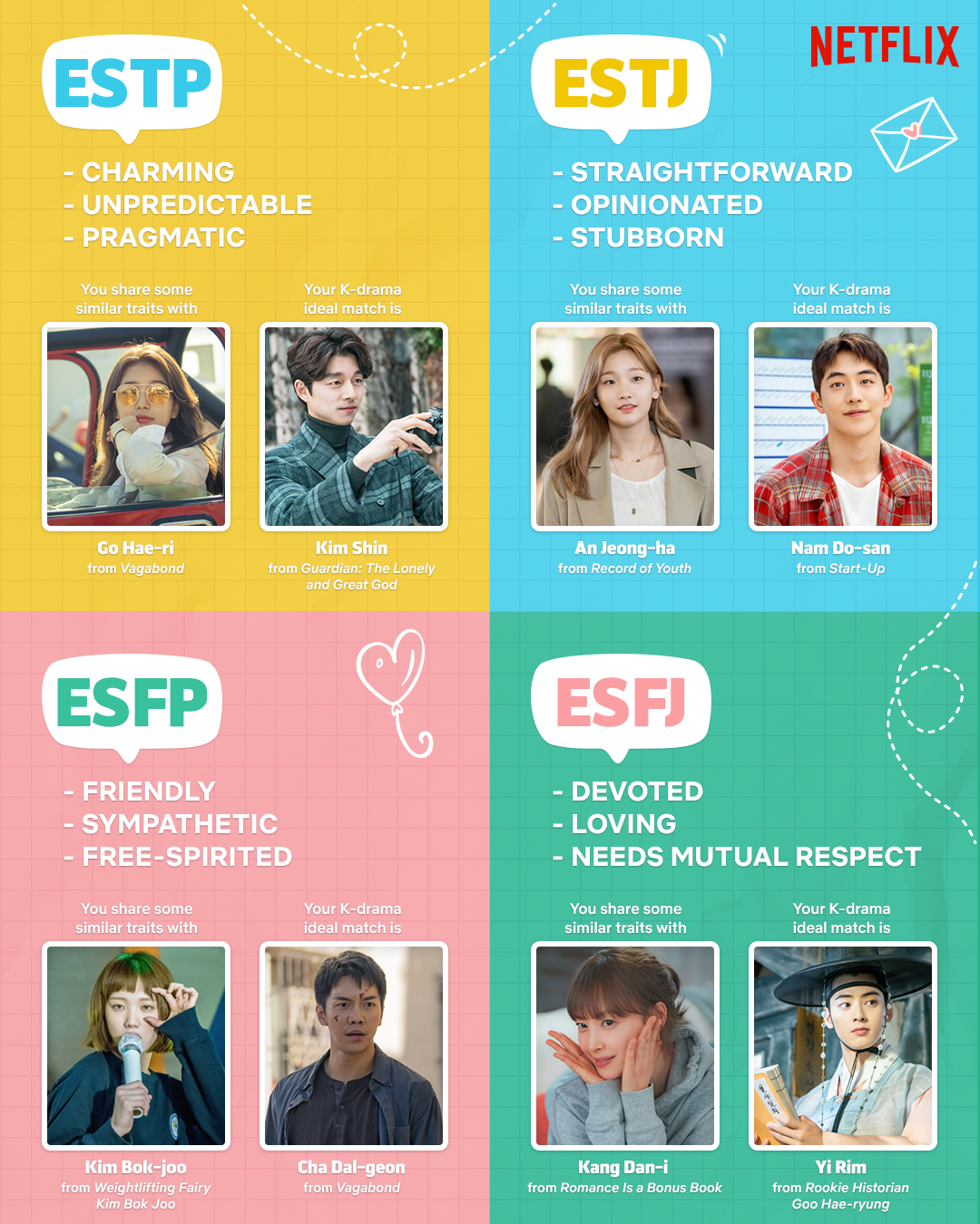 Tokio MBTI Personality Type: ESFP or ESFJ?