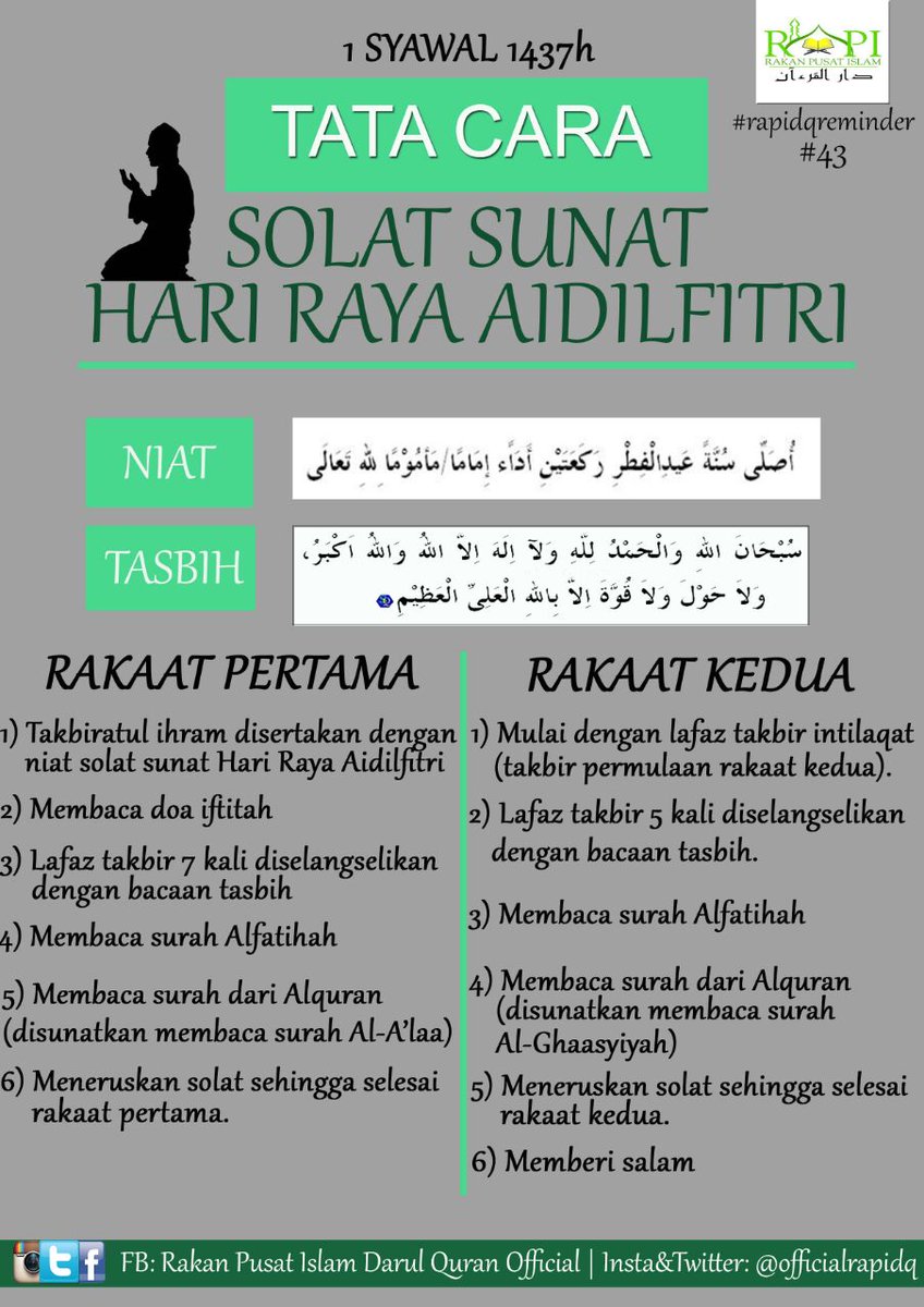 Cara Menunaikan Solat Dua Hari Raya Solat Aidlfitri Dan Aidiladha