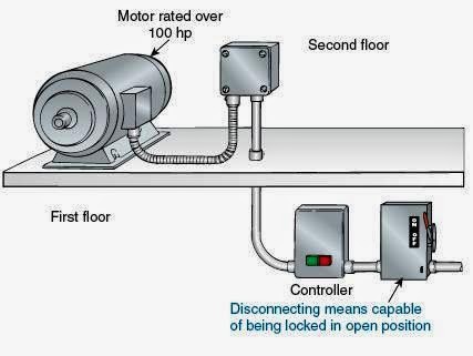 Electrical Rules and Calculations for Air-Conditioning Systems – Part