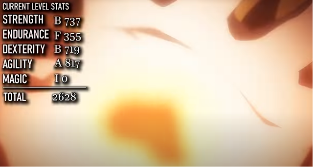 How Strong Is Bell Cranel? | Danmachi - Bell’s Abilities 39 screenshot www.youtube.com 2021.08.26 23 12 22