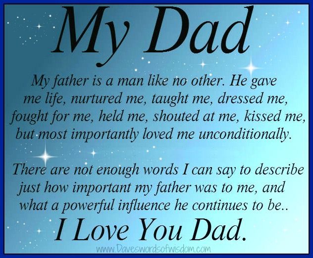 86 Happy Birthday Quotes for Father with Images from Daughter Happy Birthday Wishes, Greetings