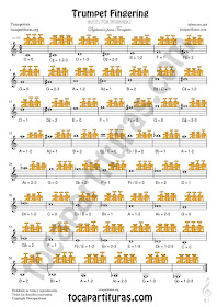  Trumpet Fingering Chart JPG Sheet Music Chart for playing trumpet with notes, numbers, pictures, class of music and teachers / Students of trumpet music