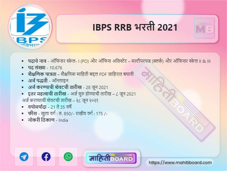 IBPS RRB Bharti 2021