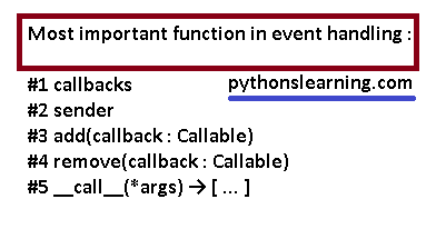Event handling in python tutorials point - Pythonslearning