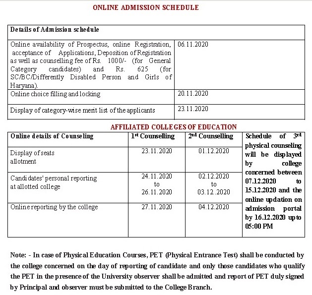 HARYANA EDUCATION NEWS and JOBS SERVICE (H.E.S.) CRSU JIND B.Ed. /B