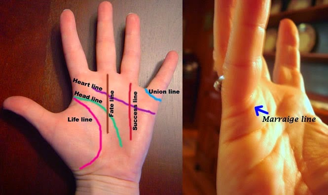 PALMISTRY: TAKE A GLIMPSE INTO YOUR MARRIED LIFE!