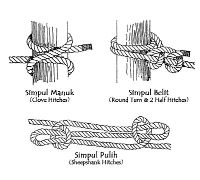 lelaki ini: ikatan/ knotting