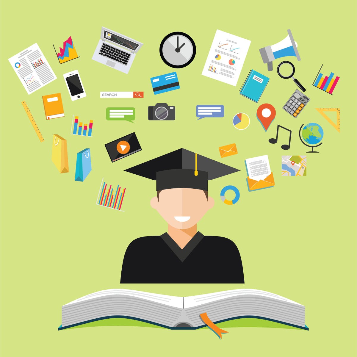 Experiencias de Aprendizaje