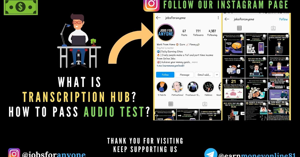 Transcription Hub From 0.71/min Accurate Translation and