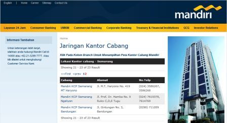 Alamat No Telepon Kantor Cabang Bank Mandiri Di Semarang