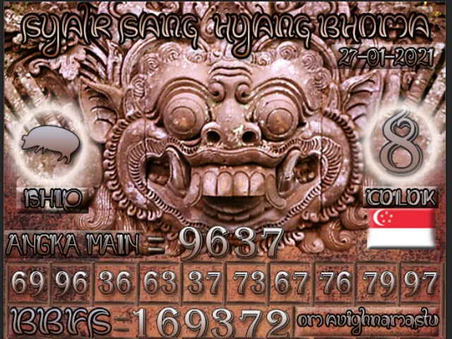 PREDIKSI SGP YOHII