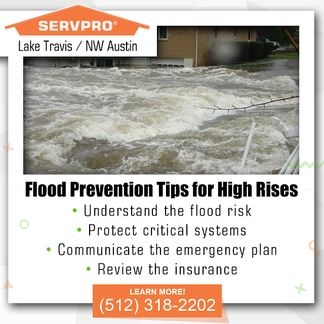 water damage restoration