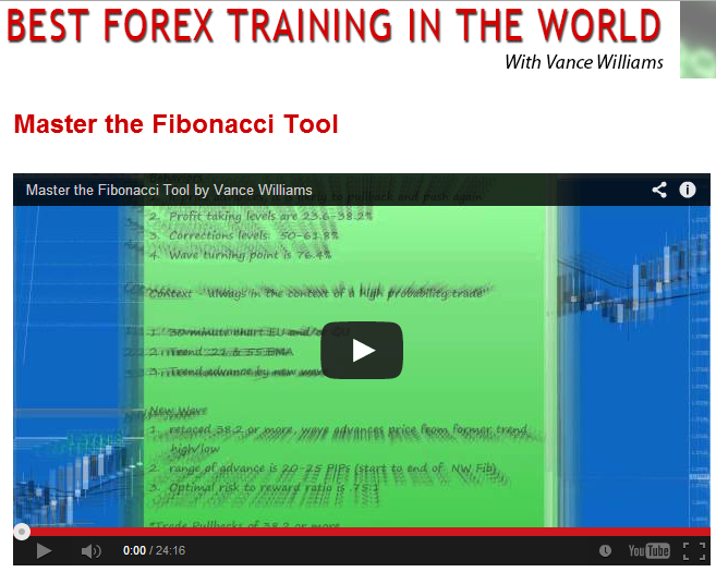 Vance williams forex