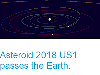 https://sciencythoughts.blogspot.com/2018/10/asteroid-2018-us1-passes-earth.html