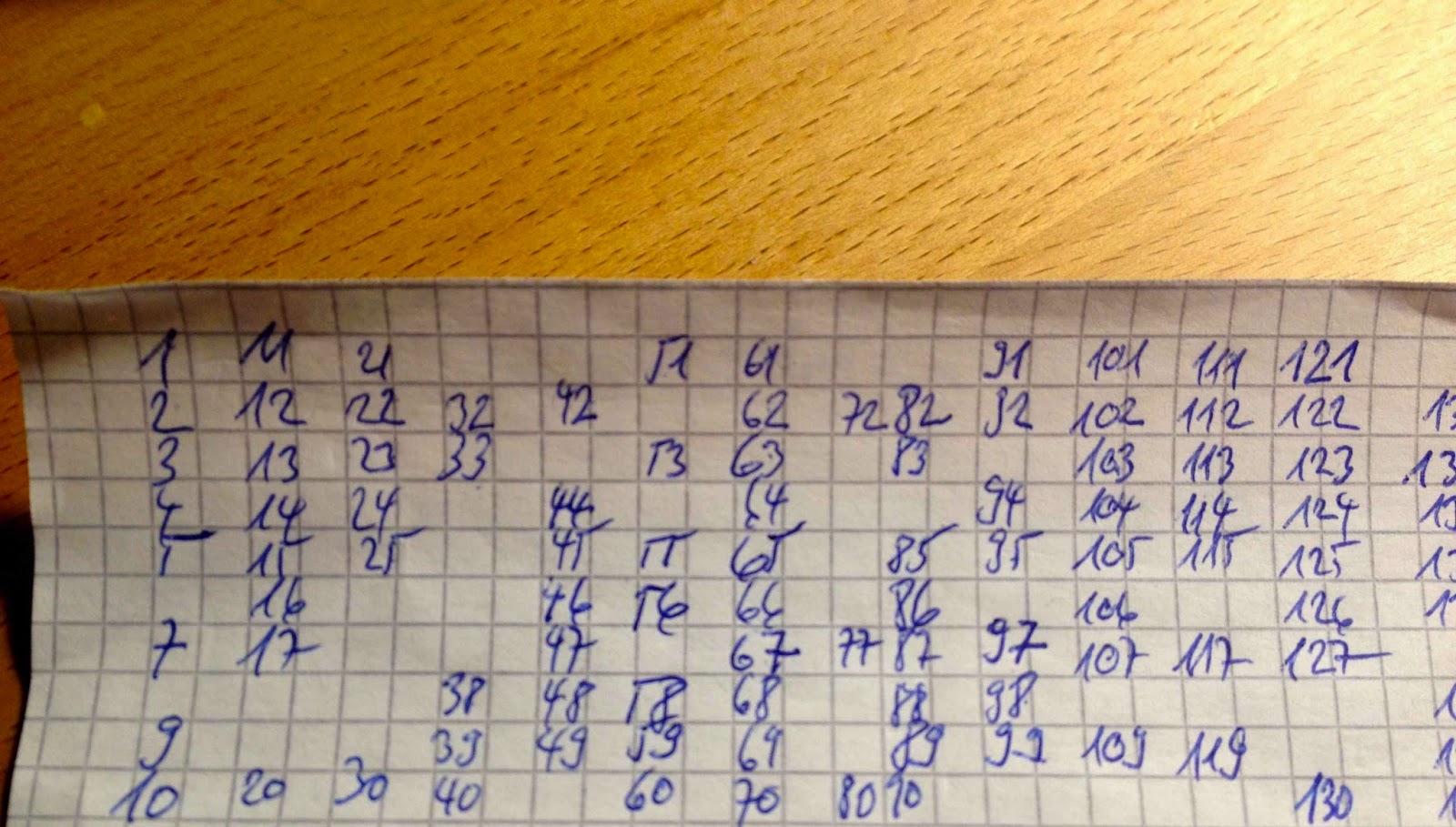 Minus Rockcity Meppen Konzerte Triple Konzertweekender Red City