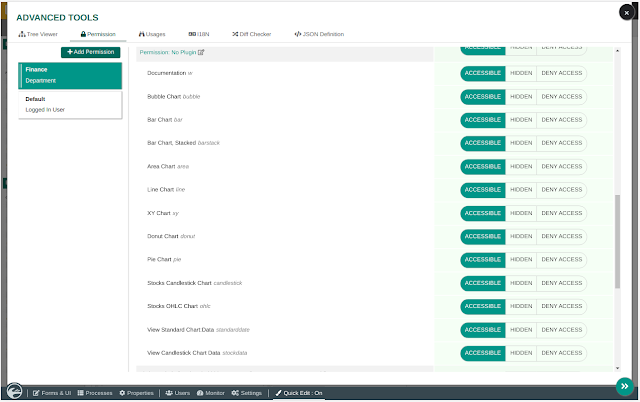 Fine-grained permission and access controls
