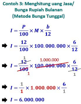 Cara Menghitung Bunga Tunggal Rupiah Waktu Persen Modal Cara Aimyaya Cara Semua Cara