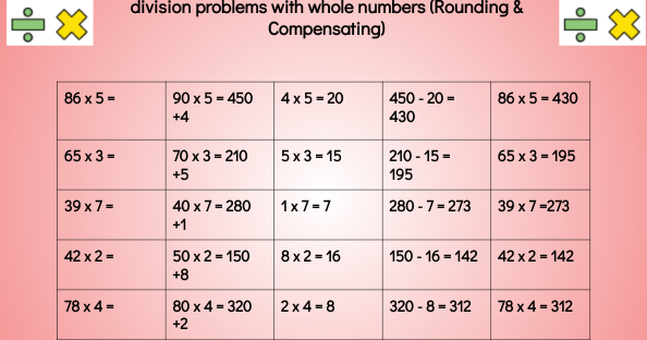 Grace @ St Francis School: My math task!!