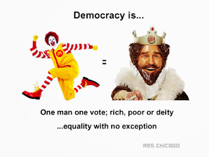 Democracy is...